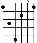 2,4,6,3,0,2